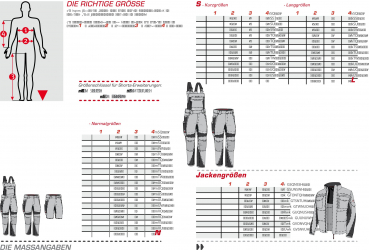 Grizzlyskin IRON Bundhose GIM38, in 6 Farben